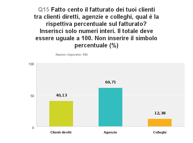 figura 13